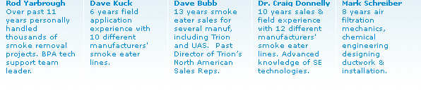 Our expert smoke eater review panel is experienced specifying, designing and engineering smoke eaters